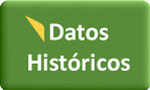 datosHistoricos